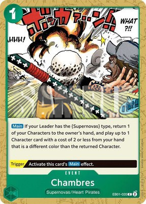 Chambres, Extra Booster: Memorial Collection