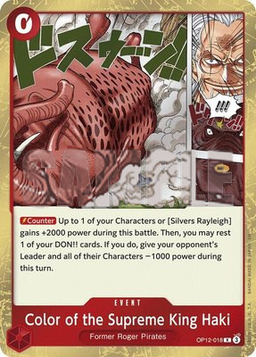 Color of the Supreme King Haki, Legacy of the Master