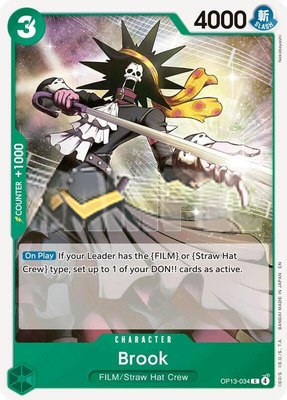 Brook, Carrying On His Will