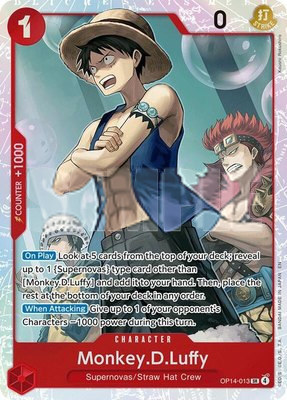 Monkey.D.Luffy, The Azure Sea's Seven