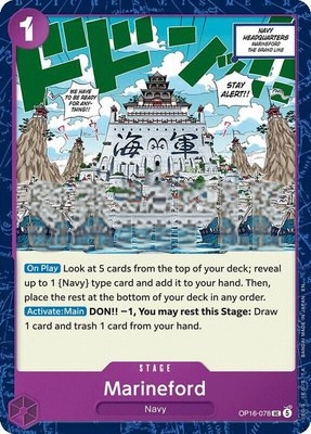 Marineford, The Time of Battle