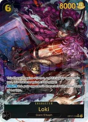 Loki (Alternate Art), The World's Strongest Warriors