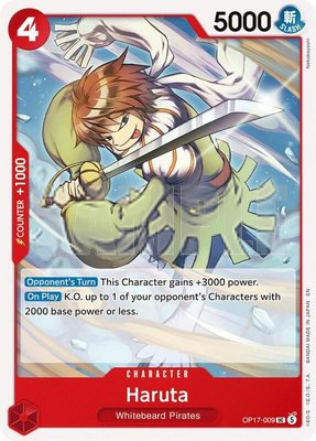 Haruta, The World's Strongest Warriors