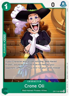 Crone Oil, The World's Strongest Warriors