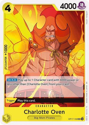 Charlotte Oven, The World's Strongest Warriors